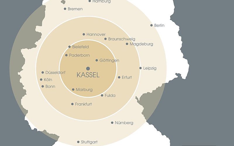 Kassel - In the heart of Germany